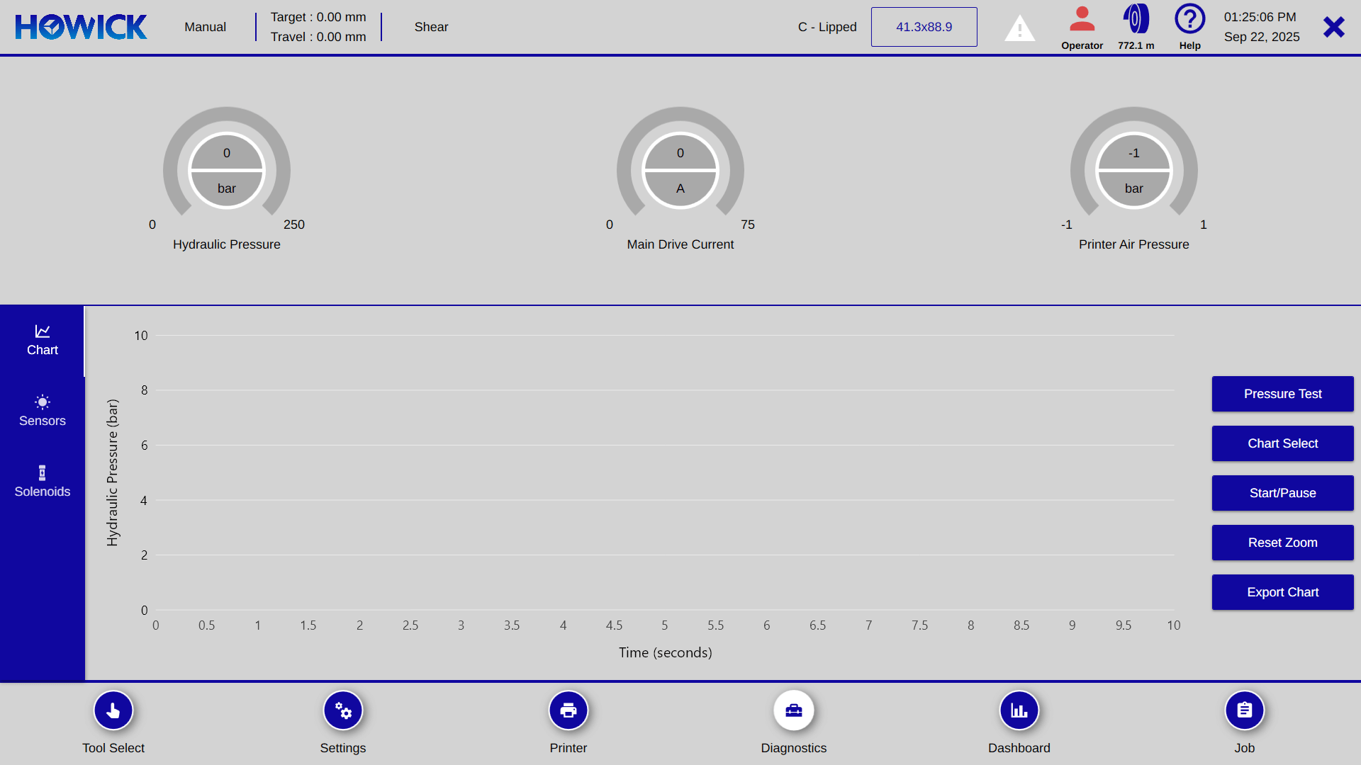 FRAMA™ Machine Control Software